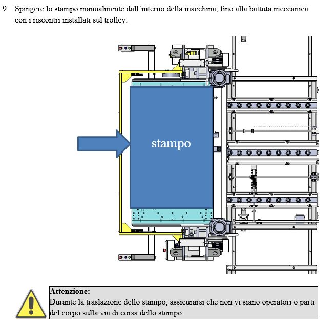 manuale2 manuale2